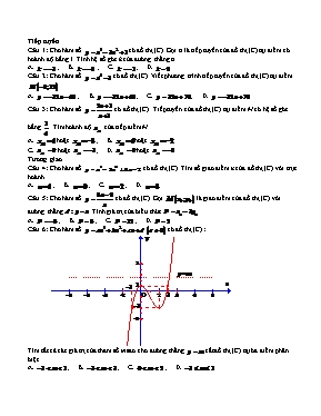 Đề thi thử môn học Toán khối 12